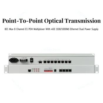 8E1 Optica PDH Multiplexer su 4GE (100/1000m), Ethernet Dvigubas Maitinimo šaltinis