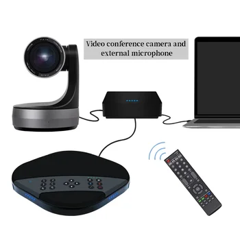 Rekomenduojame HD 1080P 12X ZOOM konferencija kamera grupė konferencijų salės įranga
