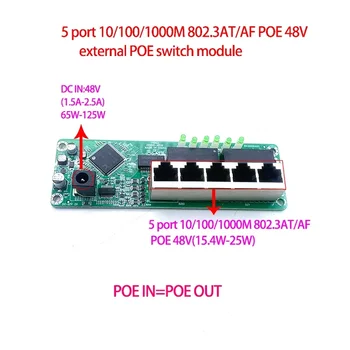 Standartinis protokolas, 802.3 AF/NE 48V POE IŠ/48V poe switch 1000 mbps POE poort;jungiklis modulis
